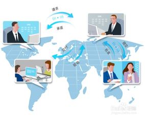 8manage人工智能項目管理方法在基礎(chǔ)軟件開發(fā)中的應(yīng)用