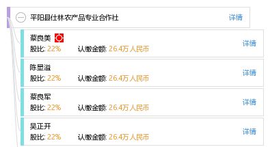 平陽縣仕林農(nóng)產(chǎn)品專業(yè)合作社全方位信息解析